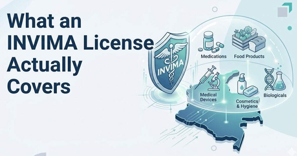 what INVIMA license covers