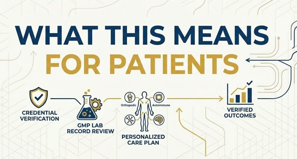 what this means for patients