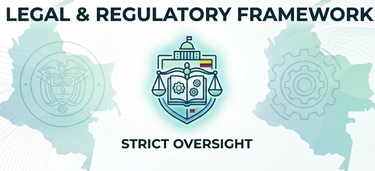 legal and regulatory framework