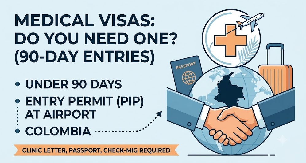 Do you need a medical visa in Colombia?