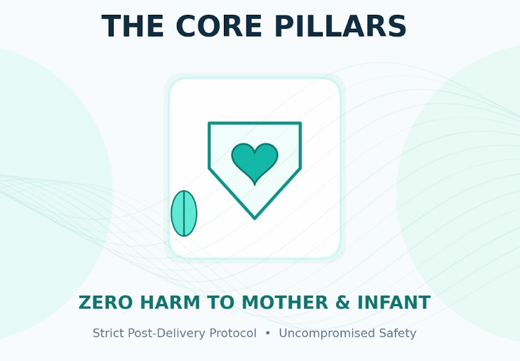 the core pillars